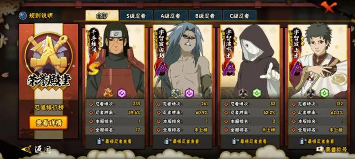 火影忍者雷主组织有哪些战斗队伍1