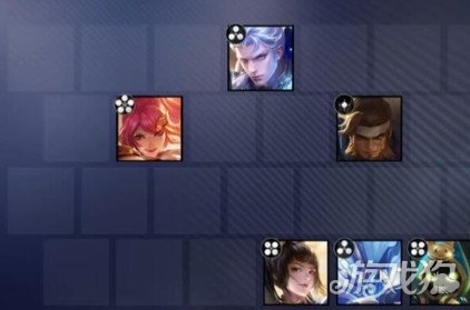 王者万象棋天赋起舞是什么4