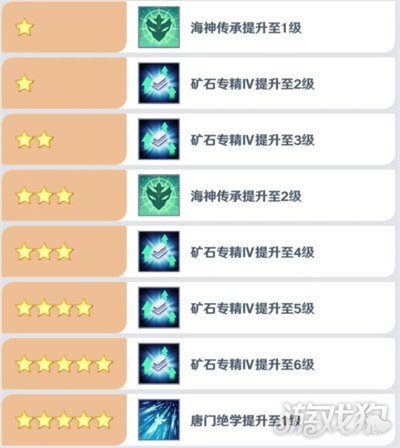 斗罗大陆零唐三怎么玩2