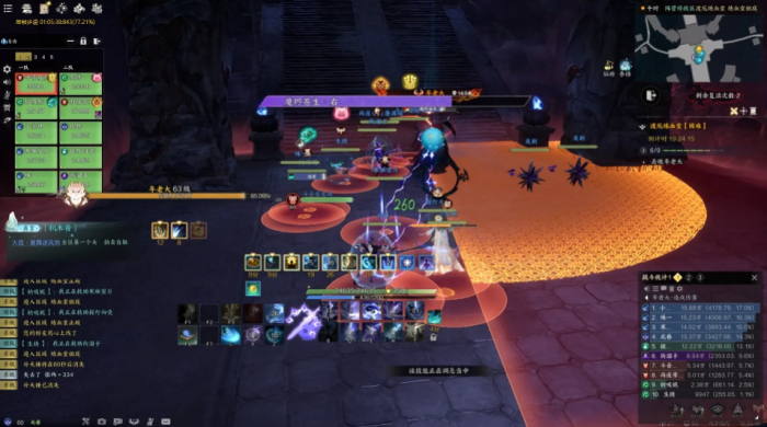 诛仙世界困难炼血堂年老大怎么打3