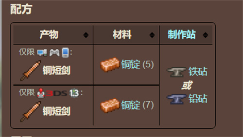 泰拉瑞亚天顶剑怎么合成2