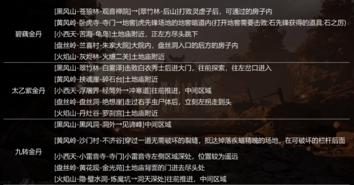 黑神话悟空十六颗金丹怎么获取_黑神话悟空金钵 黑神话悟空十六颗金丹怎么获取_黑神话悟空金钵