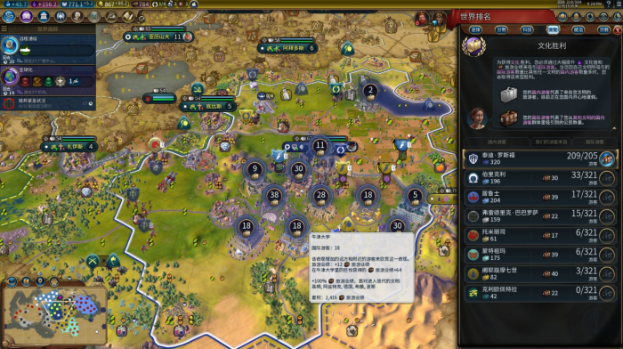 文明6文化胜利的游客怎么算1