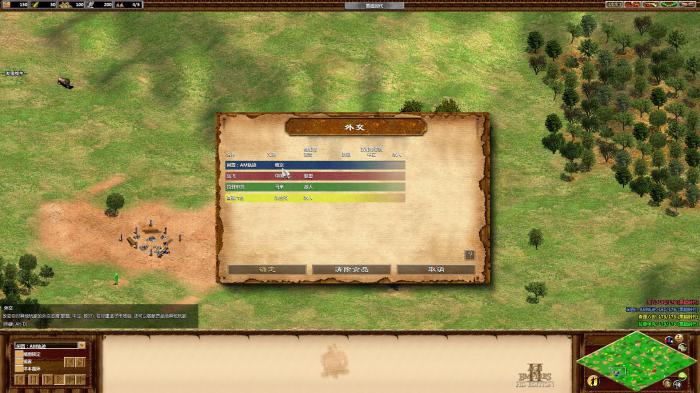 帝国时代2联盟为什么会自己打自己2