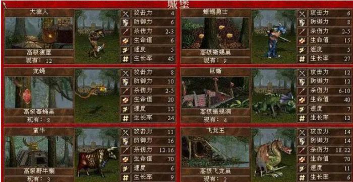 英雄无敌5七级兵排名怎么看的3