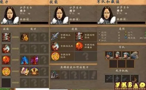 英雄无敌5最终技能怎么用_英雄无敌5技能加点顺序 英雄无敌5最终技能怎么用_英雄无敌5技能加点顺序