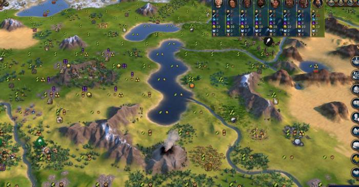 文明6大科学家点数在哪里看1