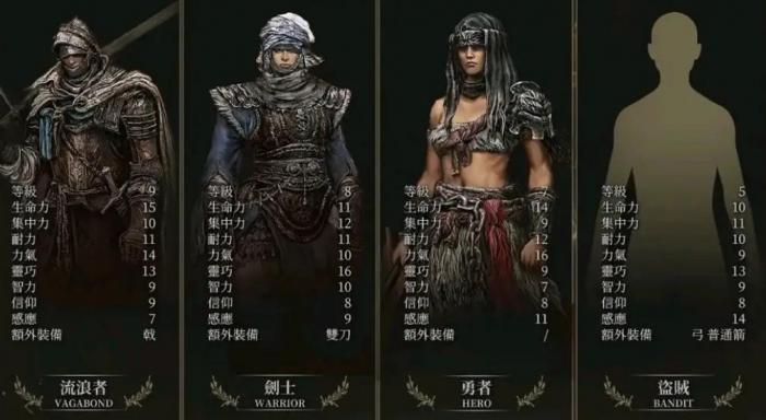 艾尔登法环法师开荒怎么加点3