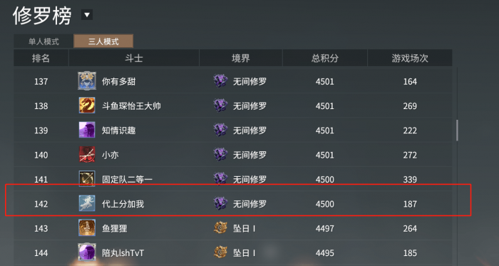 永劫无间单排用什么英雄3