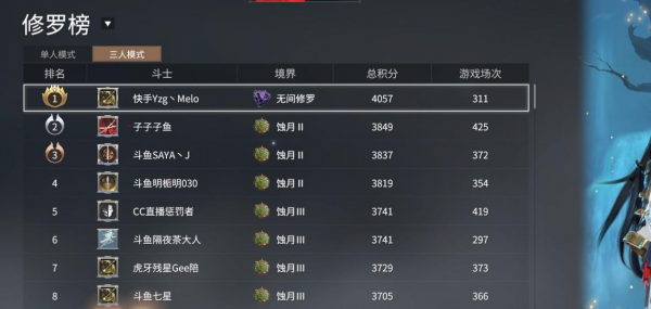 永劫无间单排什么段位厉害1