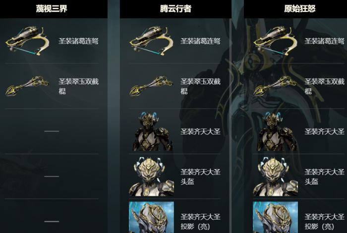 星际战甲新手必备战甲怎么获得1