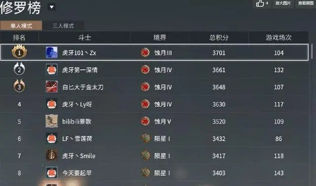 永劫无间排行榜积分怎么加3