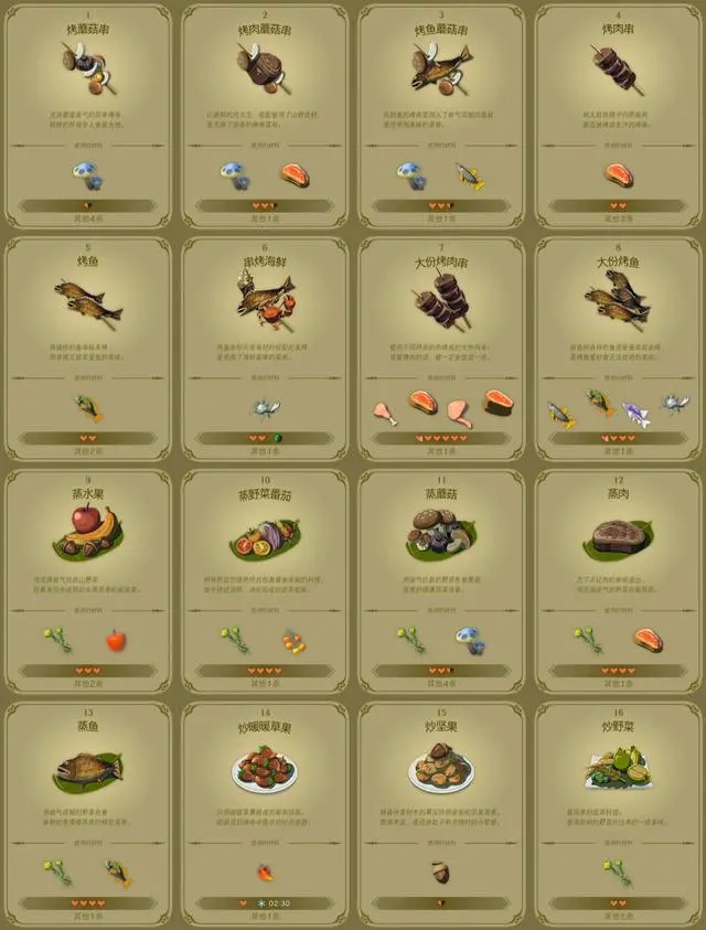 塞尔达王国之泪料理加成有哪些_塞尔达传说国王的房间在哪