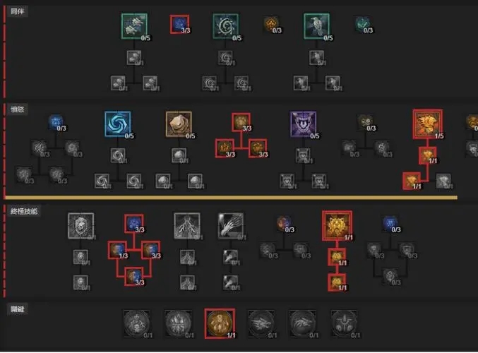 暗黑破坏神4拍拍熊需要熊衣吗3