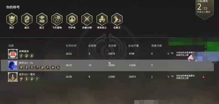 永劫无间7000分是什么段位1