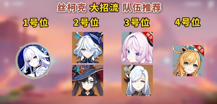 原神0命丝柯克各阵容强度怎么样2