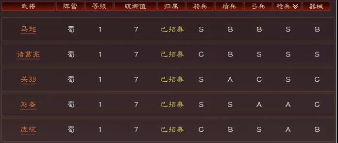 三国志战略版武将御值怎么调整_三国志战略版无限金珠修改器