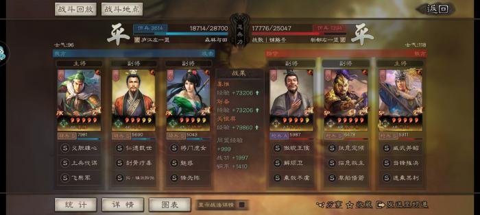 三国志战略版等风骑如何配队_三国志战略版骑兵阵容