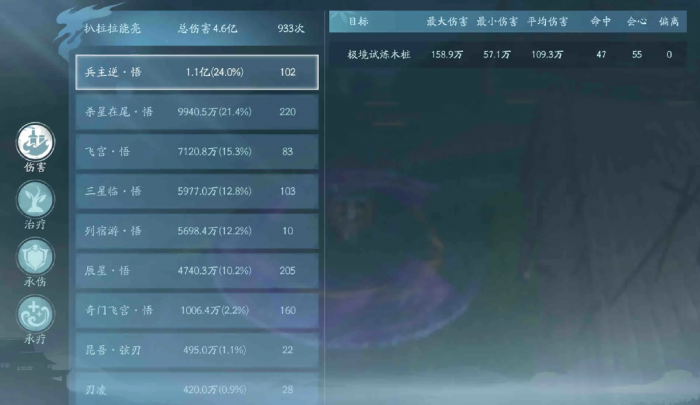 剑网三无界衍天起卦斗流怎么玩1