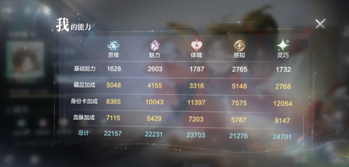 世界之外提升数值有什么方法_世界之外2015