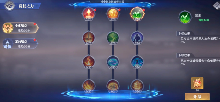 斗罗大陆魂师对决竞技之力怎么加点1