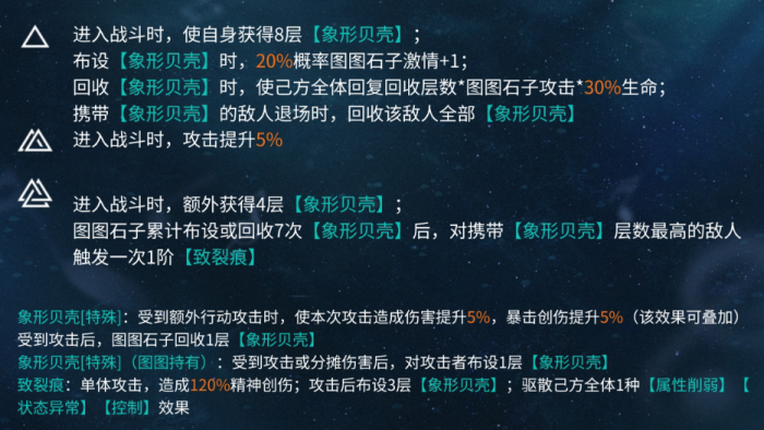 重返未来图图石子好用配队有哪些1