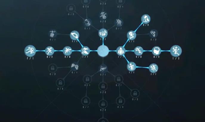 第五人格飞行家技能怎么用3