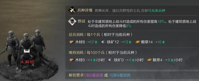 率土之滨兀突骨值得培养吗3