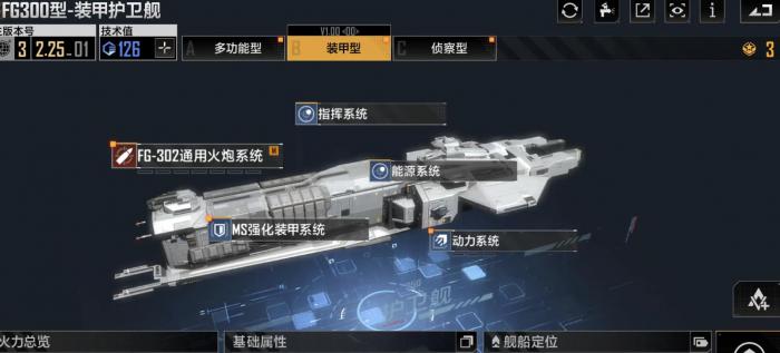 无尽的拉格朗日FG300怎么样1