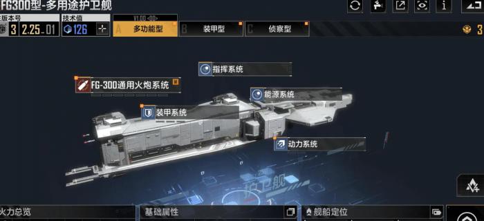 无尽的拉格朗日FG300怎么样3