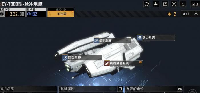 无尽的拉格朗日CvT800怎么样1