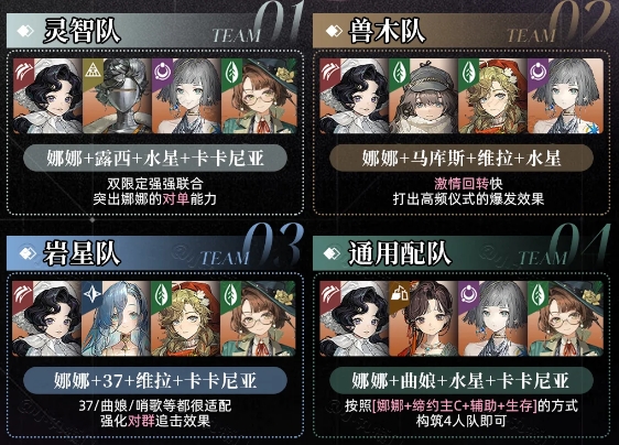 重返未来新版本角色哪个更强_重返未来男角色