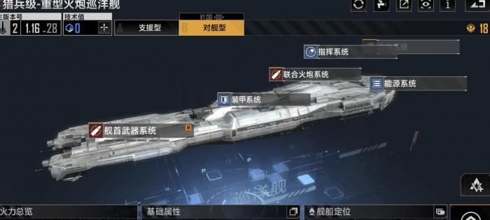 无尽的拉格朗日猎兵级巡洋舰怎么样2