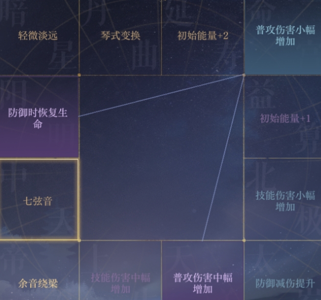 如鸢新卡池周瑜值不值得抽3