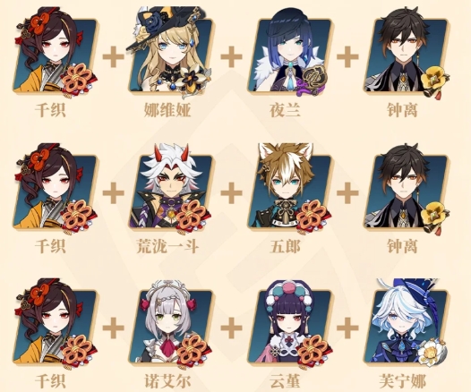 原神千织好用的阵容配队有哪些3