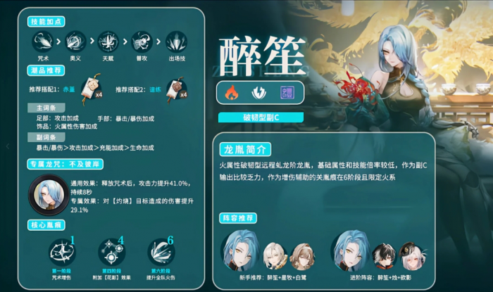 归龙潮醉笙怎么培养和配队2