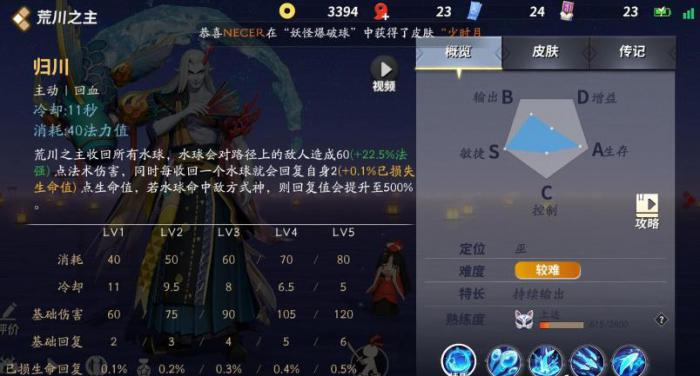 决战平安京荒川之主怎么玩2