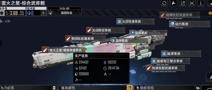 无尽的拉格朗日雷火之星怎么样_无尽的拉格朗日雷火之星加点顺序