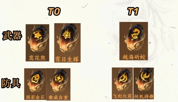 逆水寒手游素问PvP怎么提升奶量2