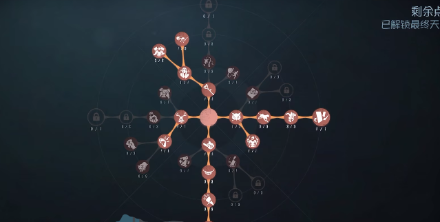 第五人格红蝶天赋要如何选择2