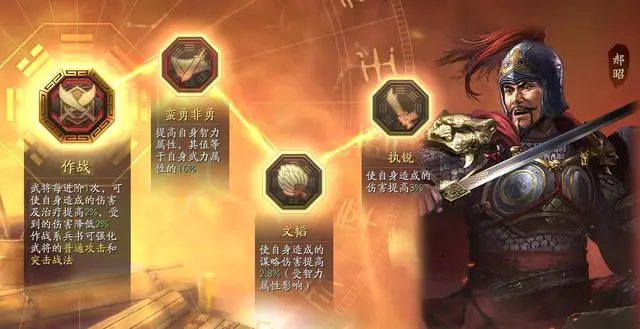 三国志战略版郝昭怎么样3