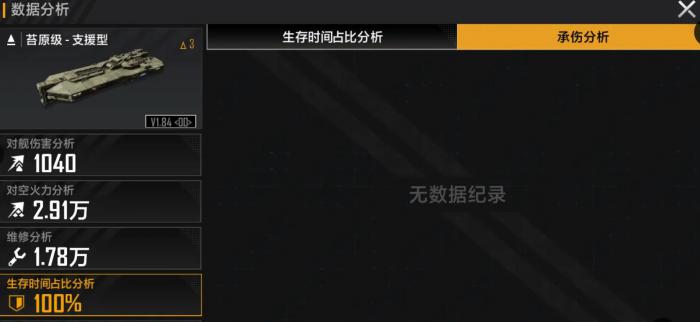 无尽的拉格朗日苔原级支援型怎么样_无尽的拉格朗日支援舰怎么用