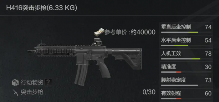 暗区突围突击步枪有哪些2