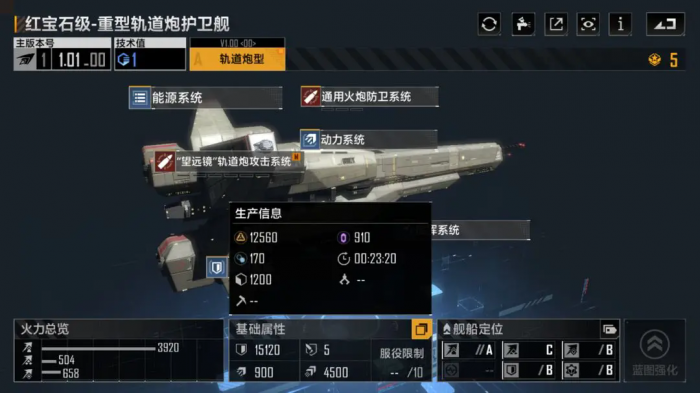 无尽的拉格朗日红宝石级怎么样1