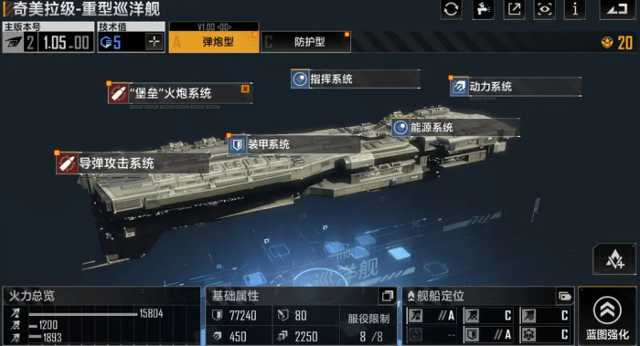 无尽的拉格朗日奇美拉级怎么样_无尽的拉格朗日奇美拉级弹炮型加点