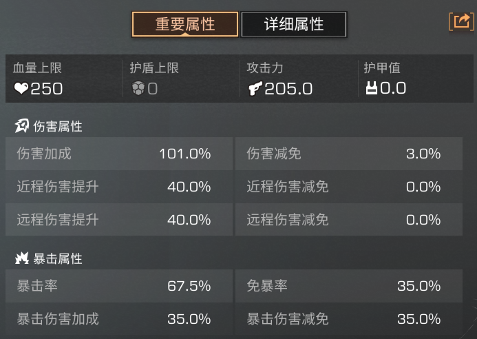 明日之后如何将异变赋能收益最大化1