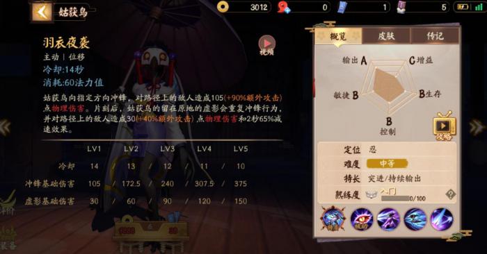 决战平安京姑获鸟怎么玩2