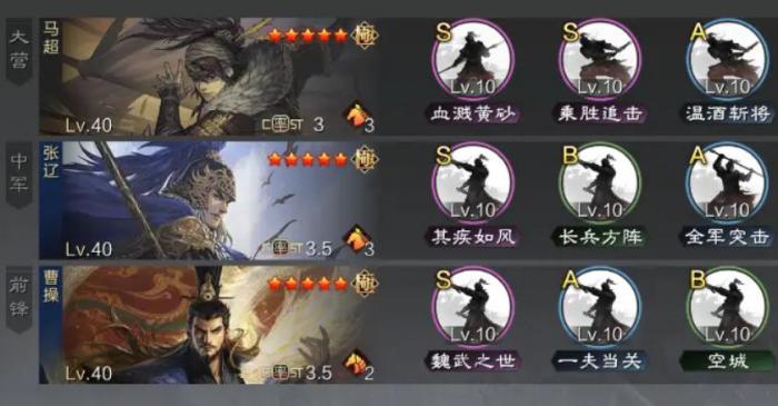 率土之滨菜刀队配置是什么1