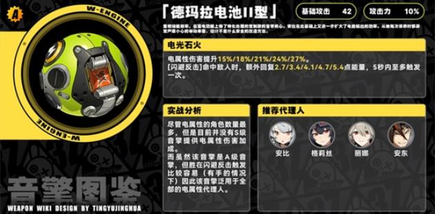 绝区零首充四个音擎该怎么选1