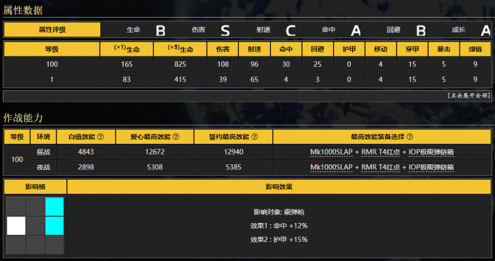 少女前线LS26是什么角色3